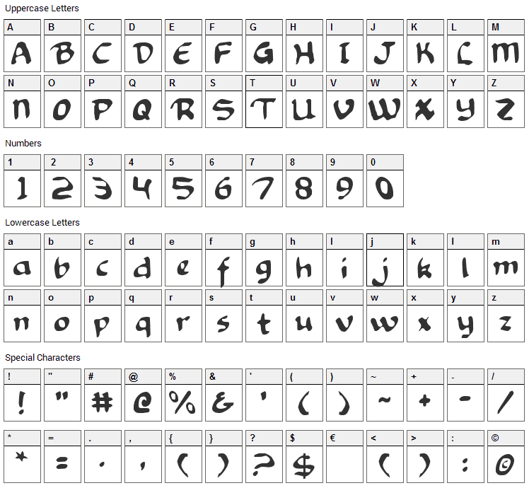 Knights Templar Font Character Map