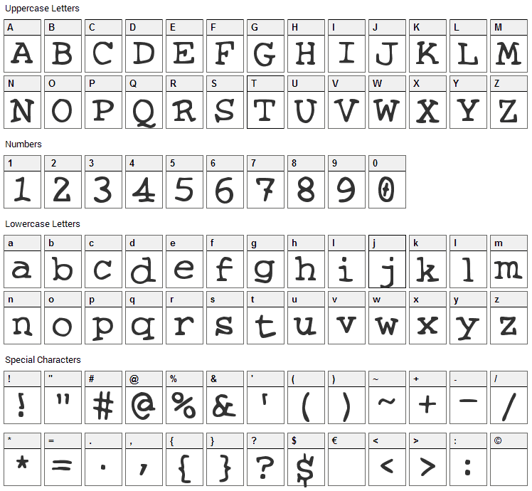 Knits and Scraps Font Character Map