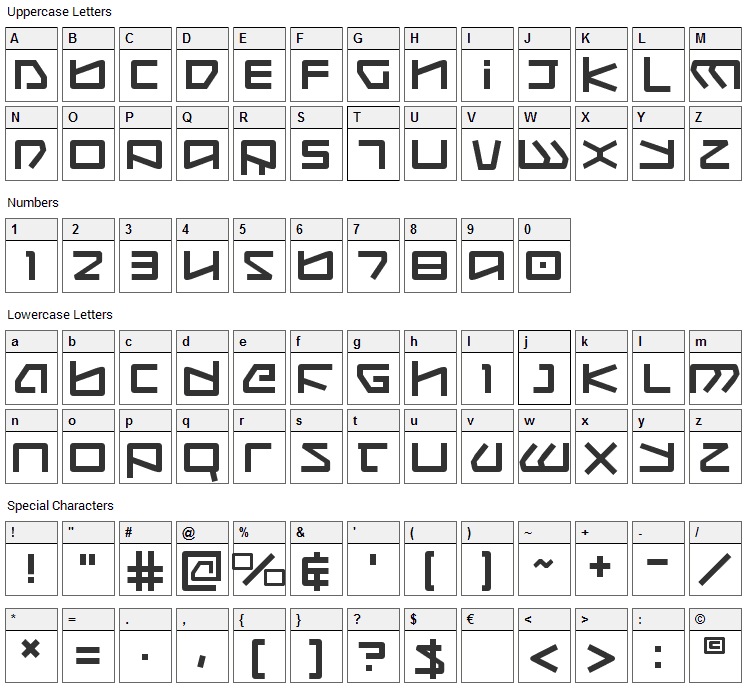 Kobold Font Character Map