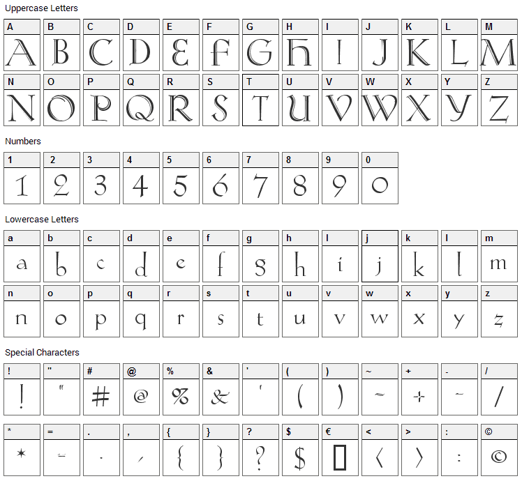 Koch-Antiqua Zier Font Character Map