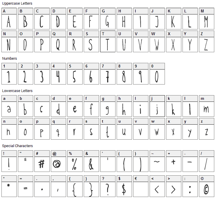 Kohicle 25 Font Character Map