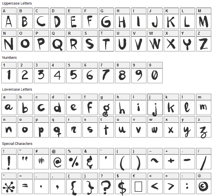Kokekoko Font Character Map
