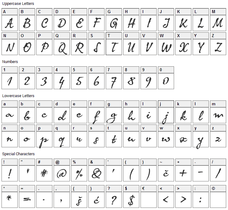 Koma Latin Font Character Map