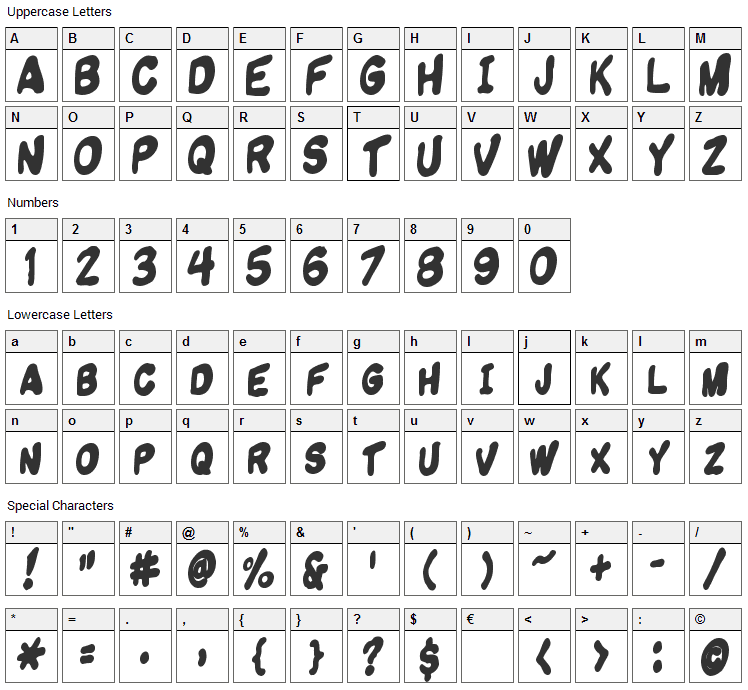 Komikandy Font Character Map