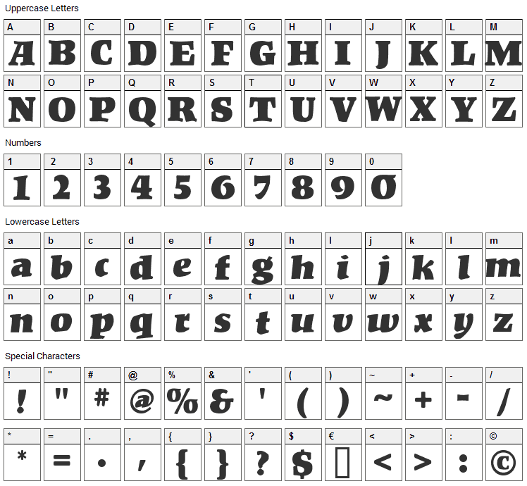 Kompakt Font Character Map