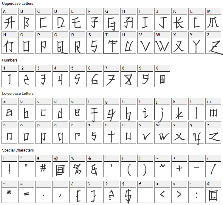 Konfuciuz Font Character Map