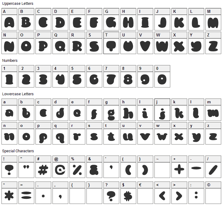 Kong Quest Font Character Map