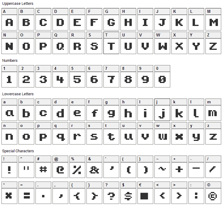 Kongtext Font Character Map