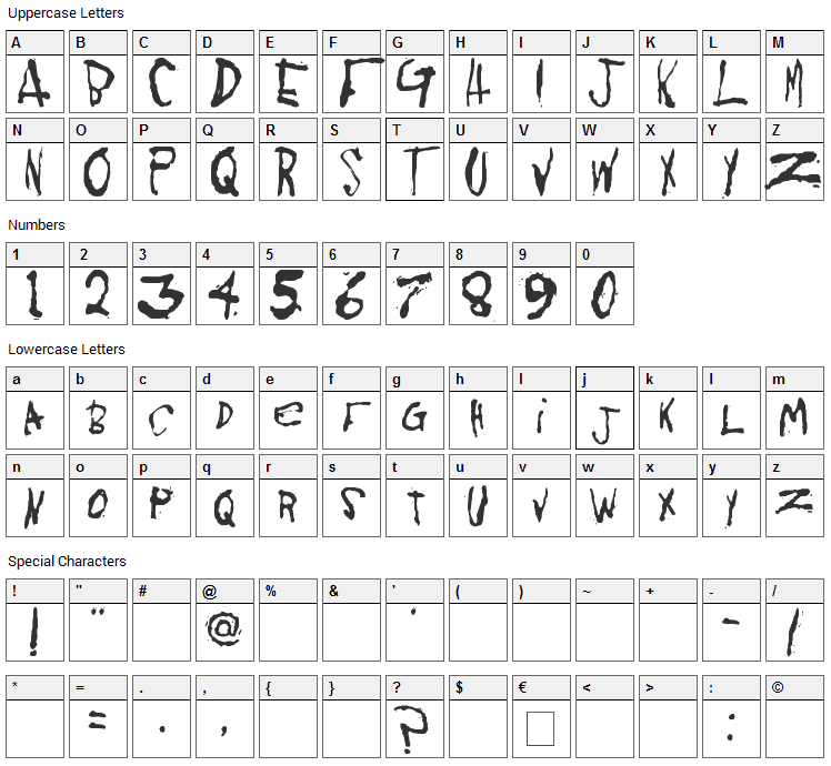 KoRnNet.too.it Font Character Map