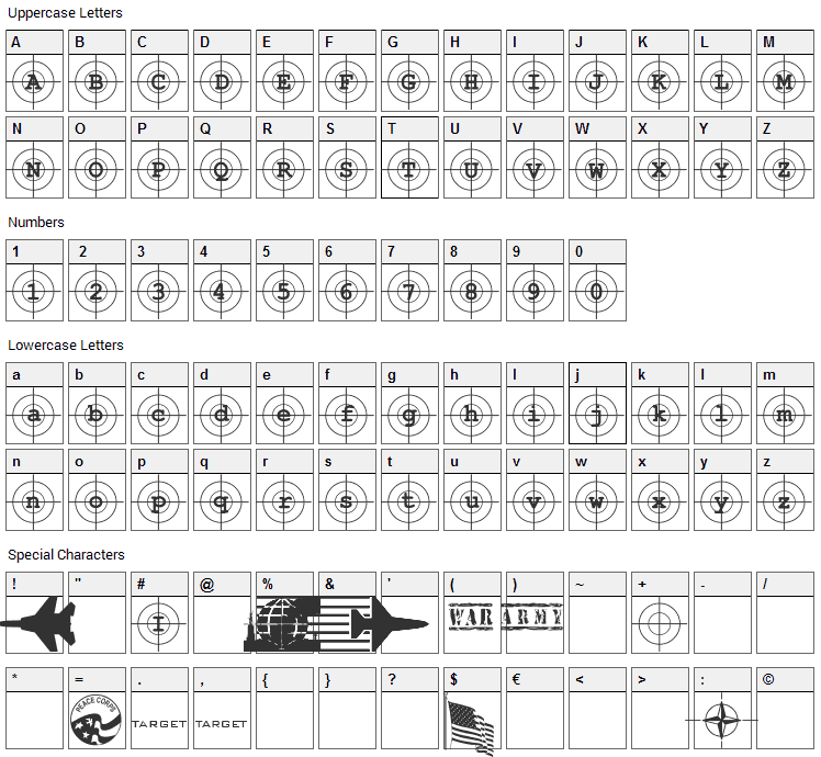 Kosovo Target Font Character Map