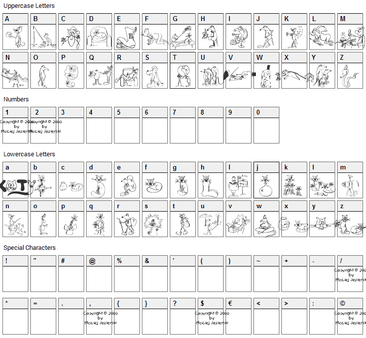 Koty Font Character Map
