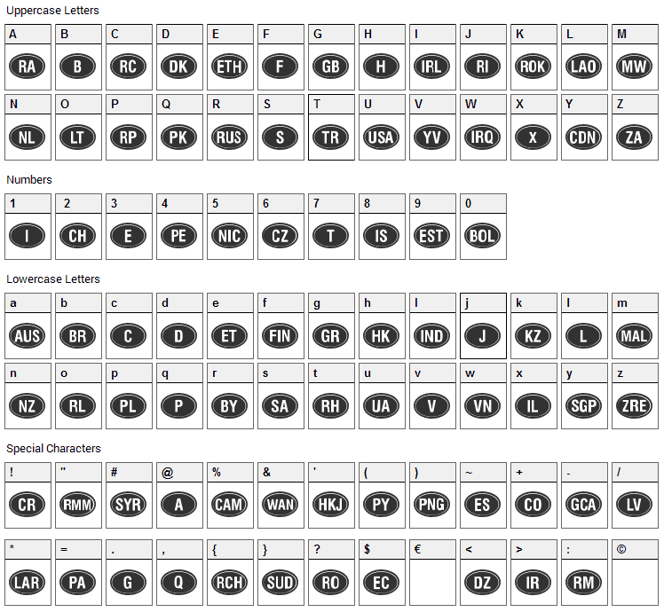 Kountry Kodes Font Character Map