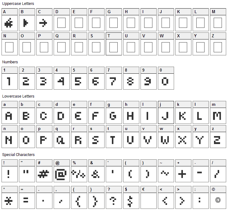 Kovensky Font Character Map