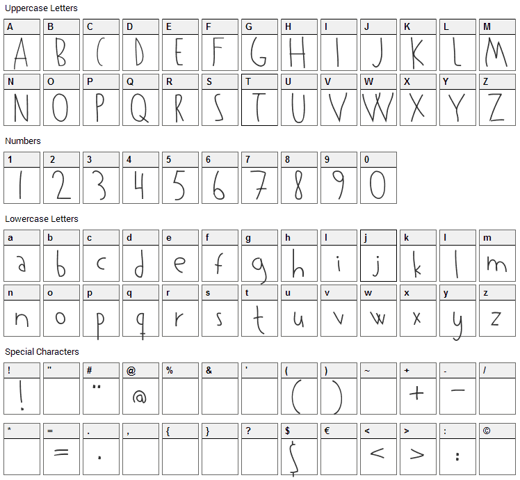 Kowalski Font Character Map