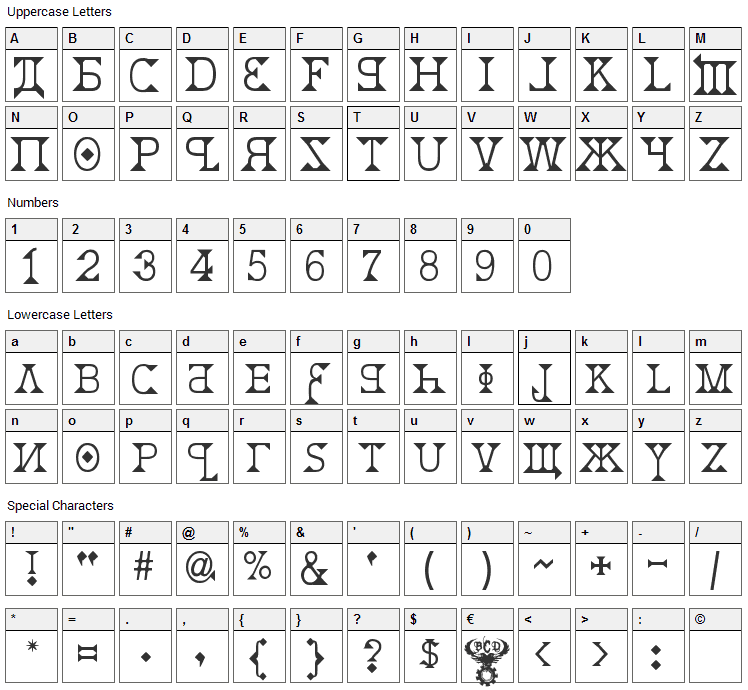 Kremlin Font Character Map