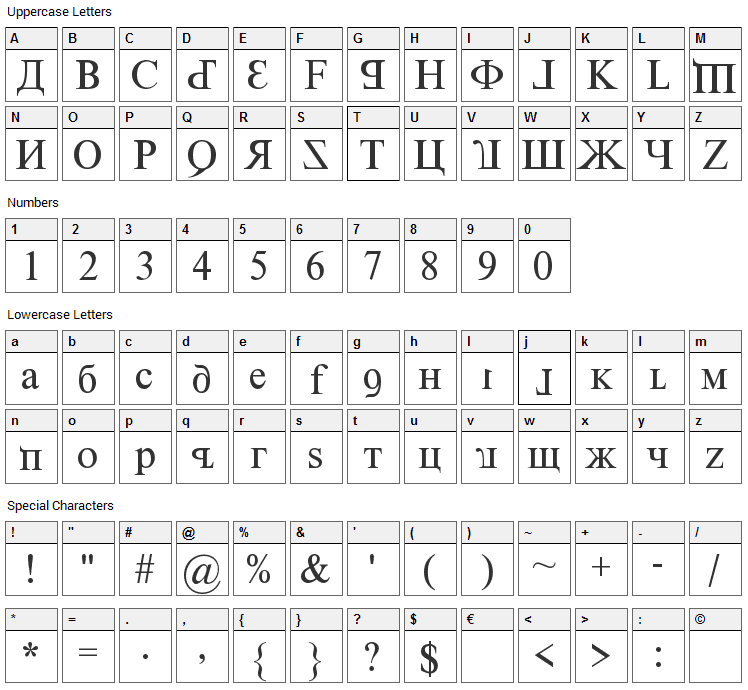 Kremlin Premier Font Character Map