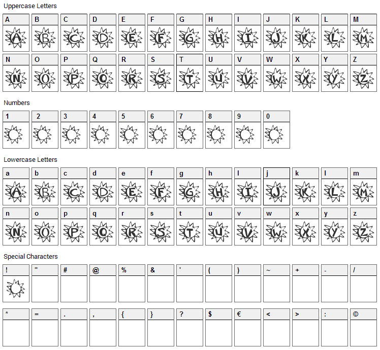 Krissun Font Character Map