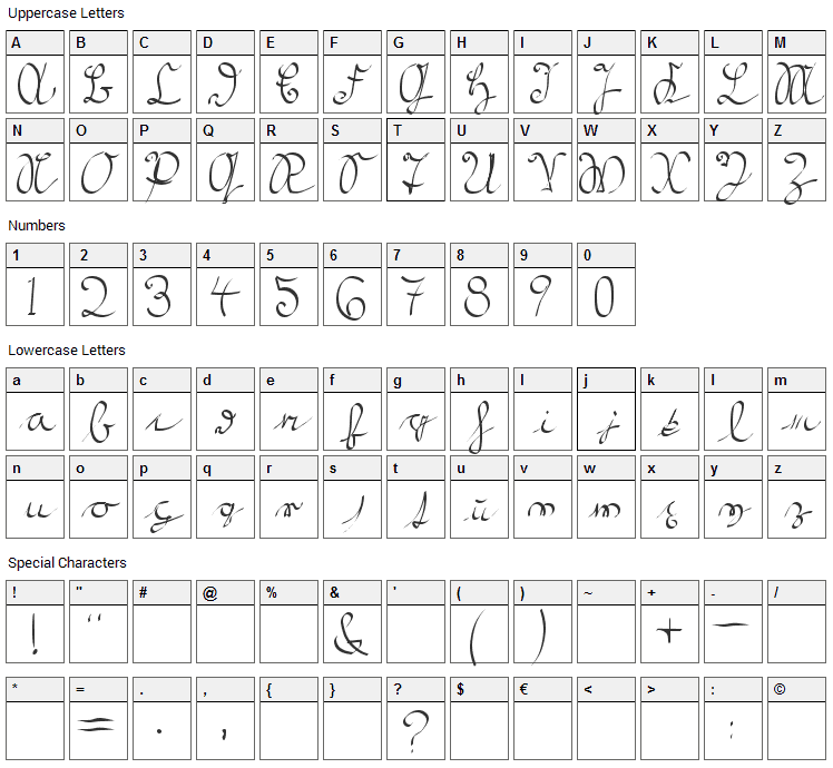 Kroebern Font Character Map
