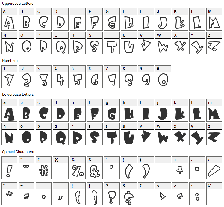 Kruffy Font Character Map
