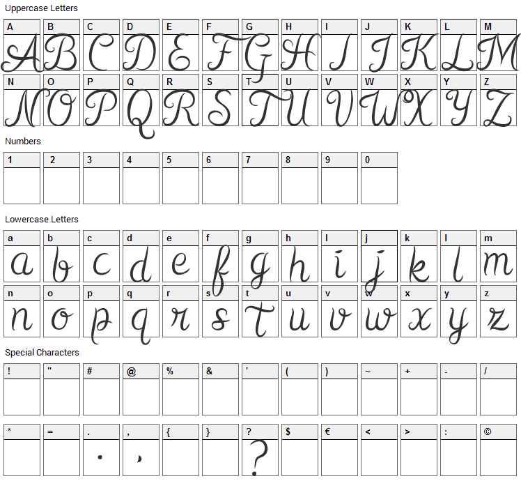 Kurnia Font Character Map