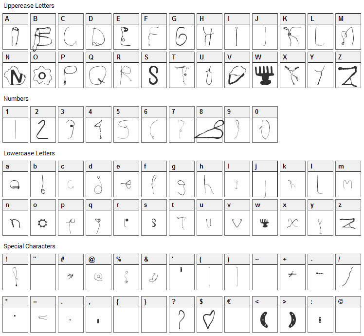 Kurzwaren Font Character Map