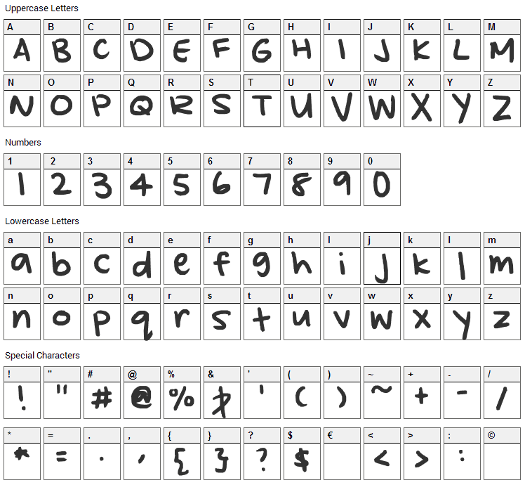 Kylies hand Font Character Map