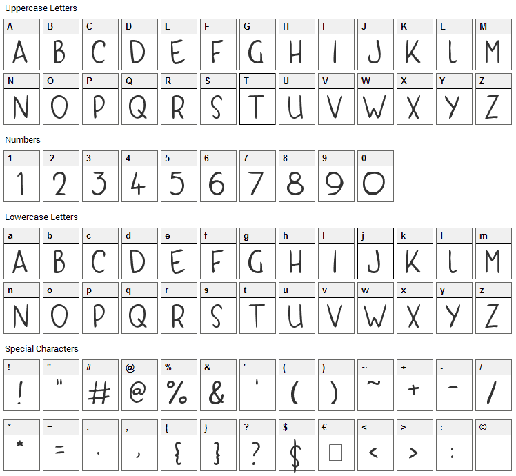 Kyri Kaps Font Character Map