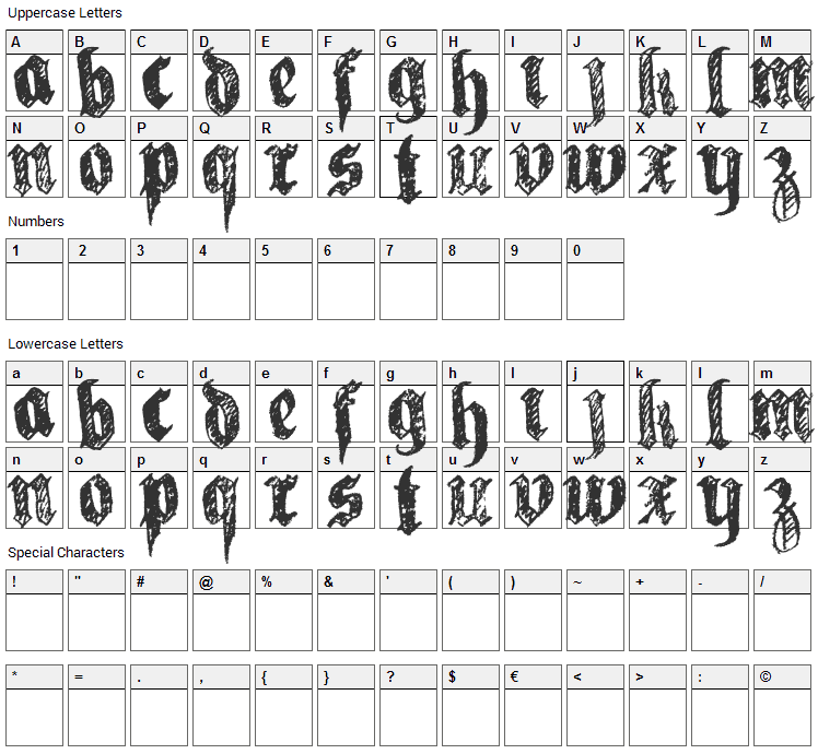 La Fraktouille Font Character Map