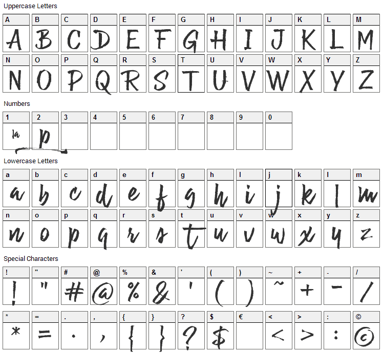 La Guapita Font Character Map