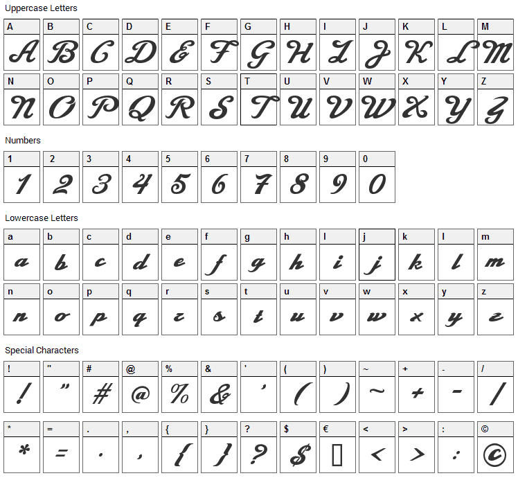 La Macchina Font Character Map