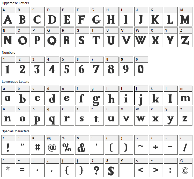 La Mamucha Font Character Map