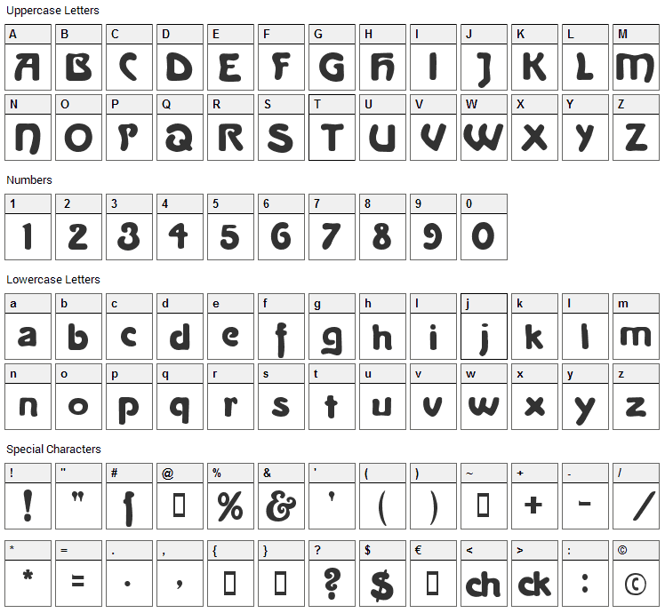 La Negrita Font Character Map