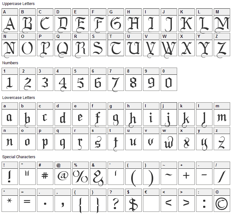 LaBrit Font Character Map