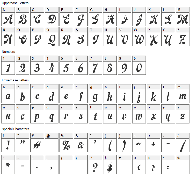 Laclede CAT Font Character Map