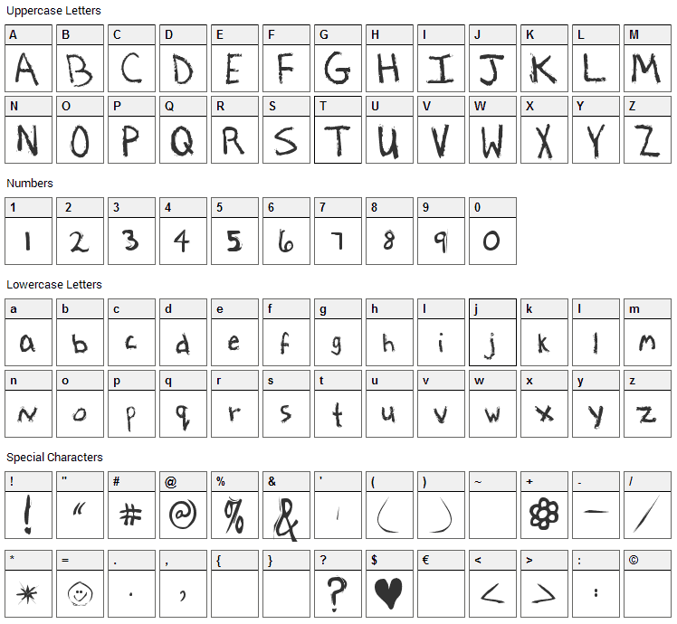 Lactose Intolerant Font Character Map