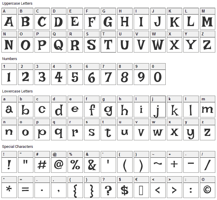 Lakki Reddy Font Character Map