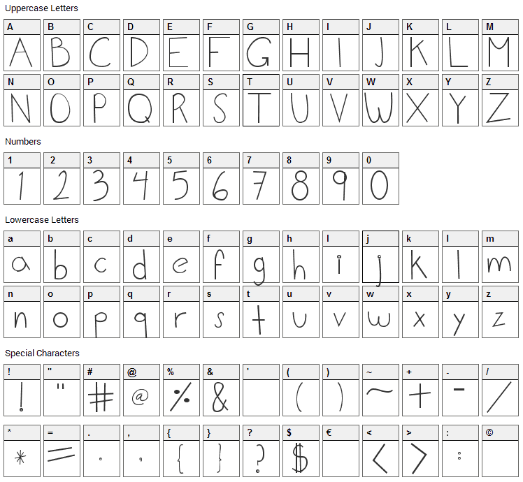 Lalo Font Character Map