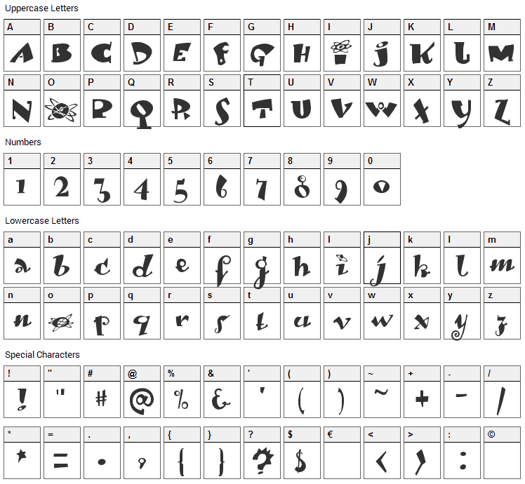 Lambada Dexter Font Character Map