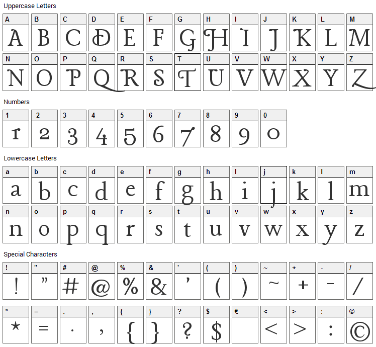 Lancelot Font Character Map