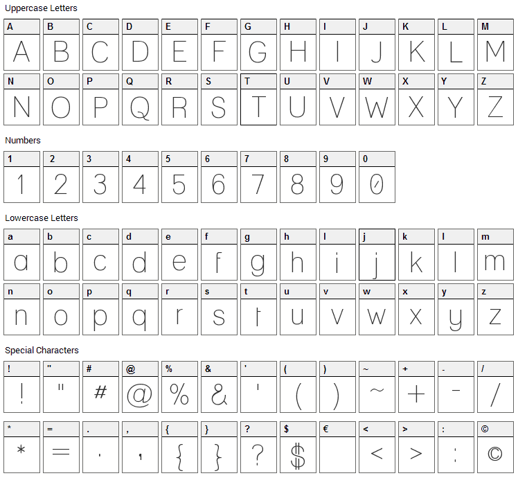 Lane Font Character Map