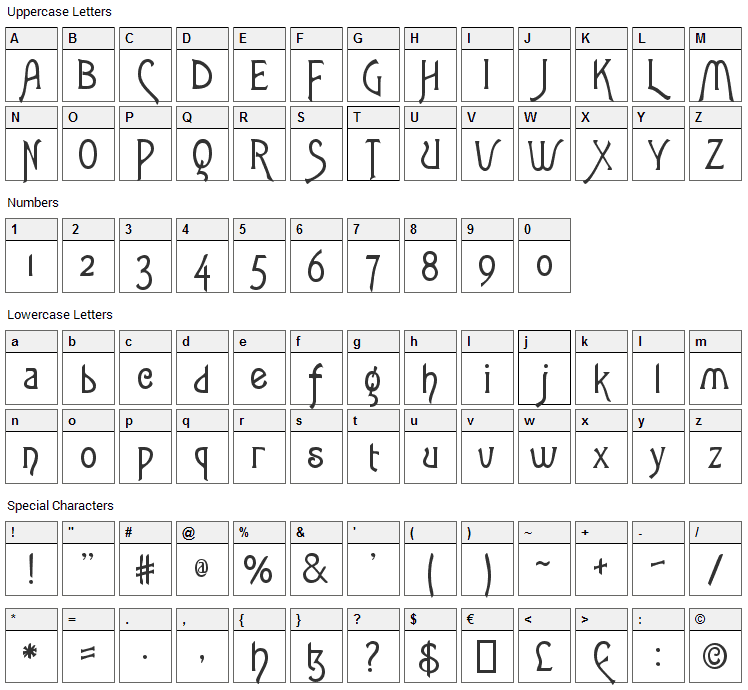 Lansbury Font Character Map