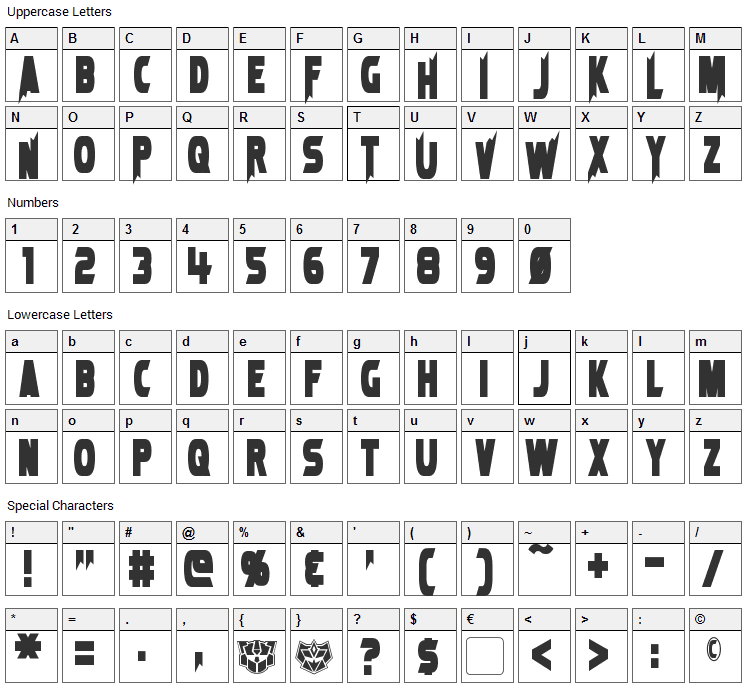 Laser Rod Font Character Map