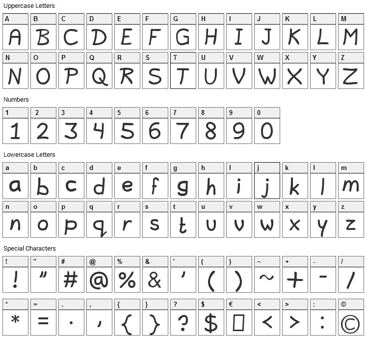 Lavi Font Character Map