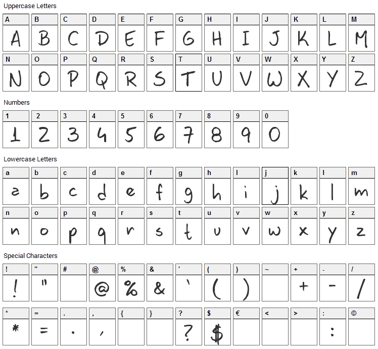 Lavos Handy Font Character Map