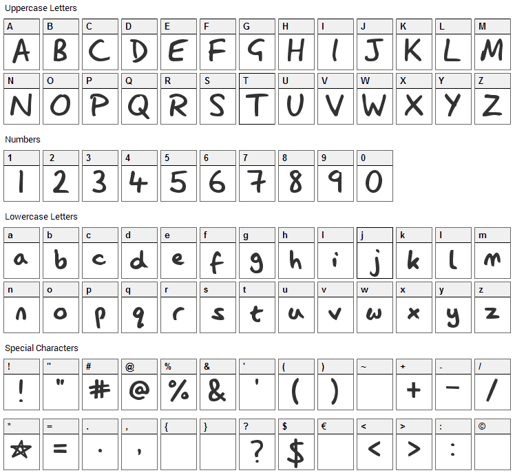 Lazy Dog Font Character Map