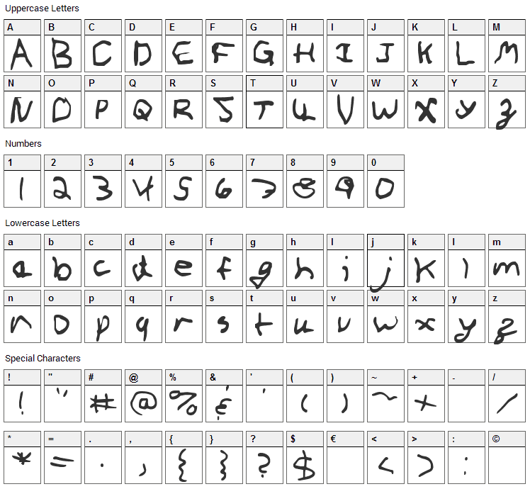 Lefty Font Character Map