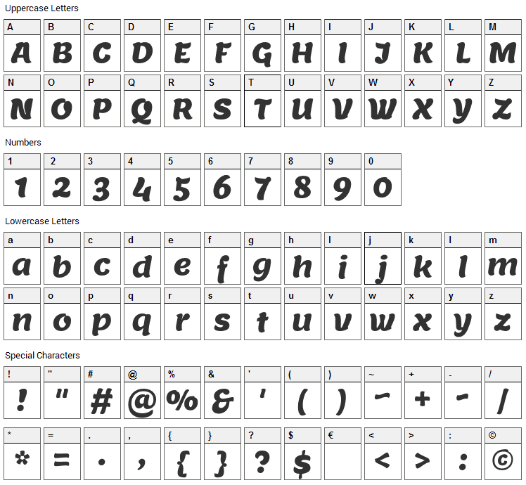 Lemon Font Character Map