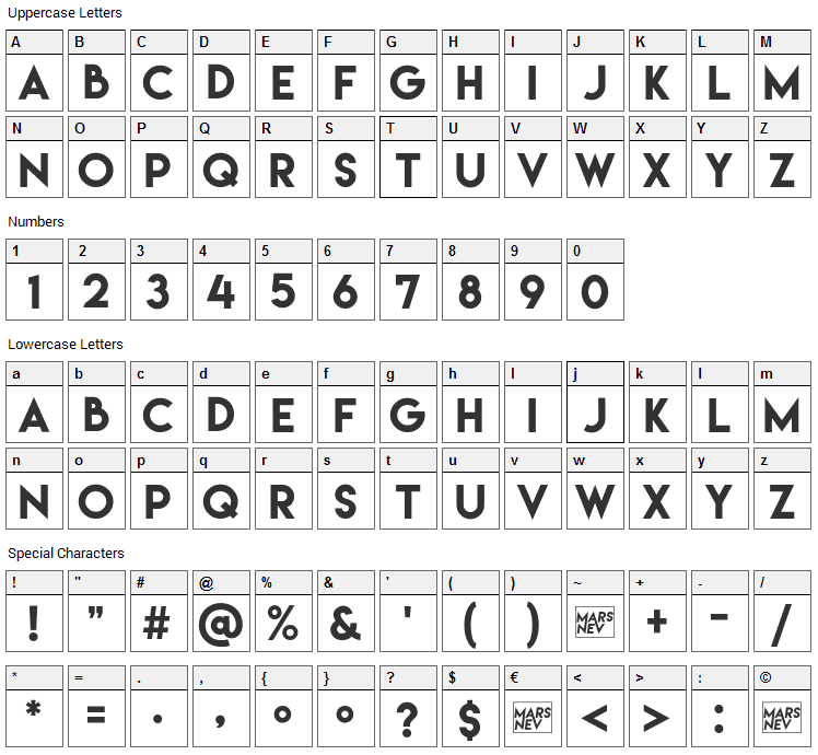 Lemon/Milk Font Character Map