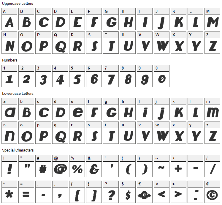 Lemondrop Font Character Map