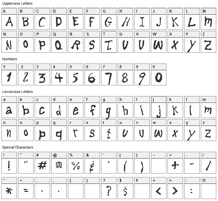 Lemonheads Font Character Map